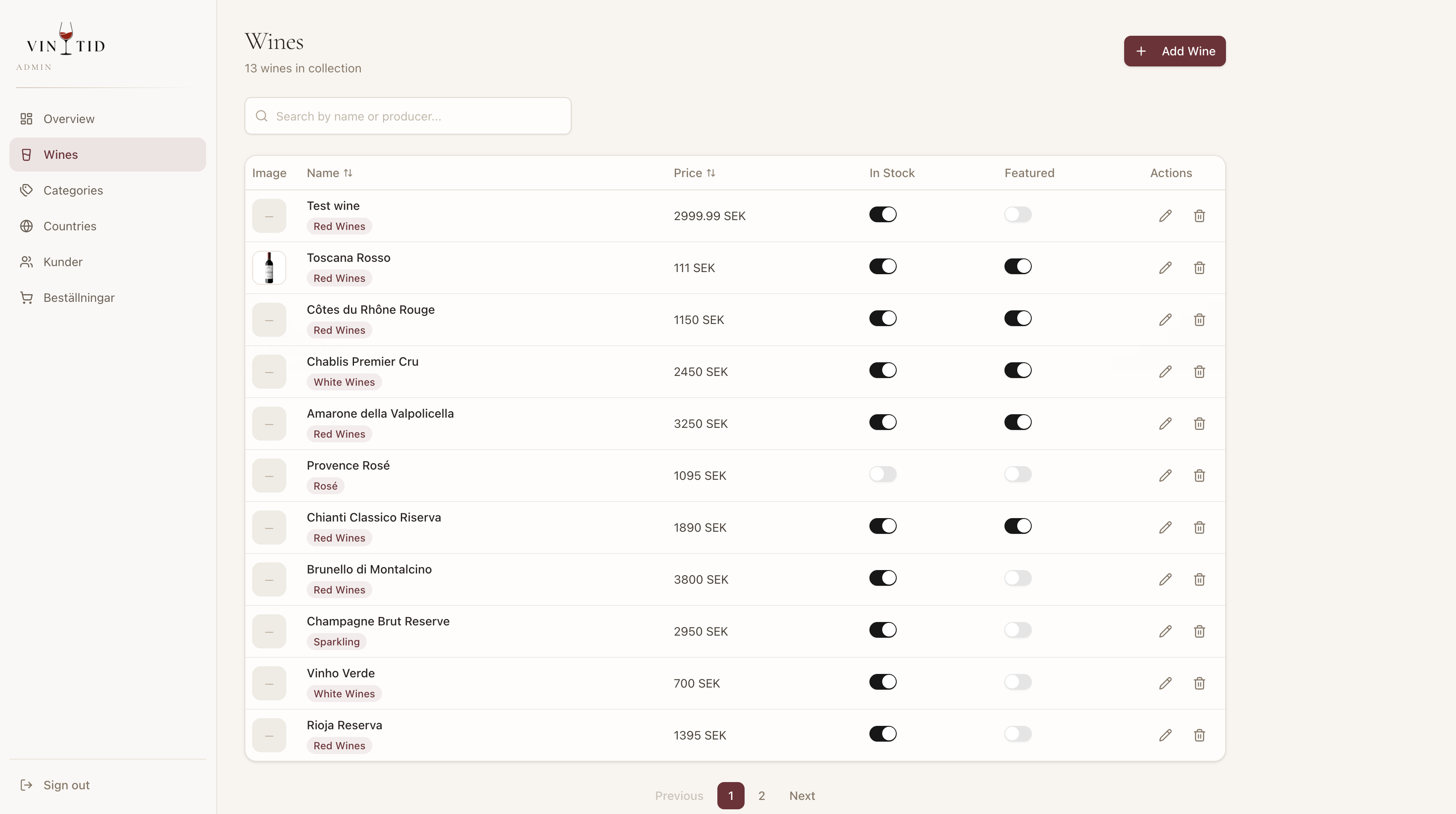 Vin i Tid admin-portal